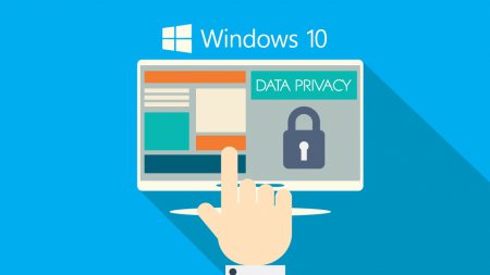 Destroy Windows 10 Spying 1.5 Build 528